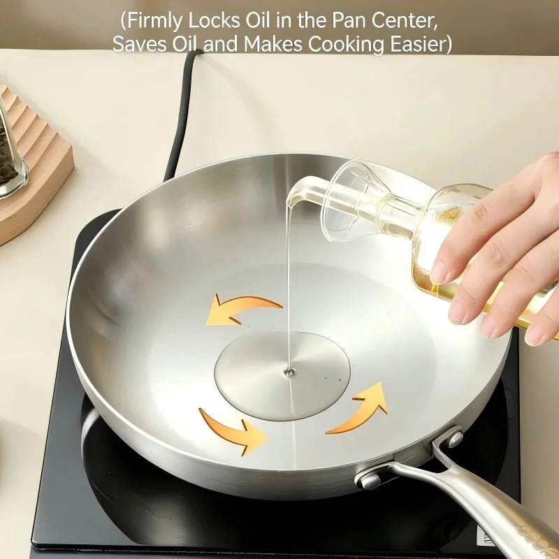 304 Stainless Steel Non Stick Pan for Frying Steak Uncoated Kitchen Cookware Suitable for Gas Stoves and Induction Cookers